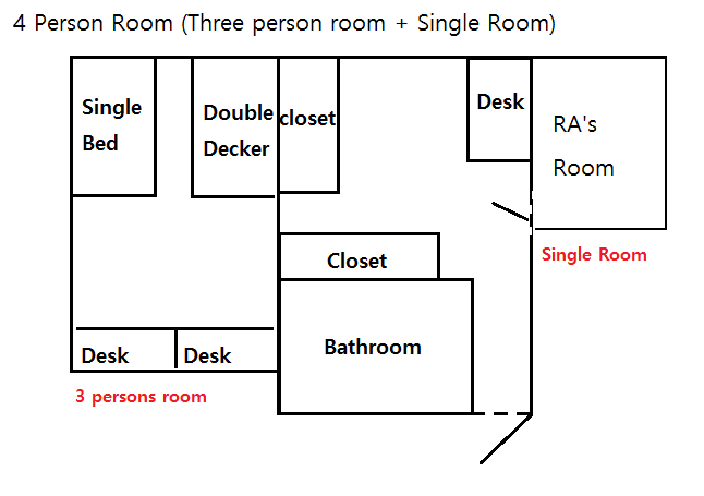 Four  Person Room